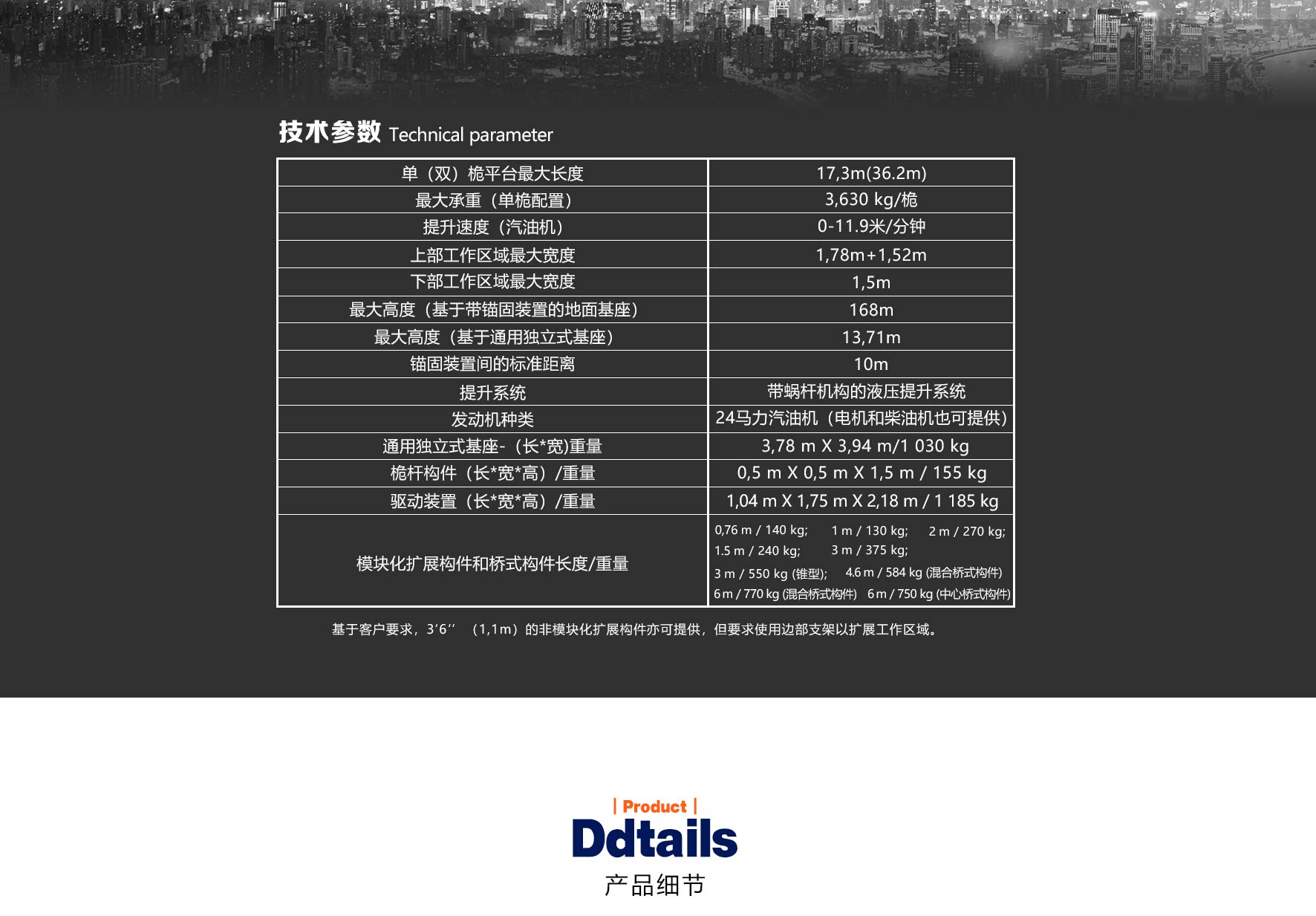 1639886535471699.jpg ACT8產品頁面_03.jpg