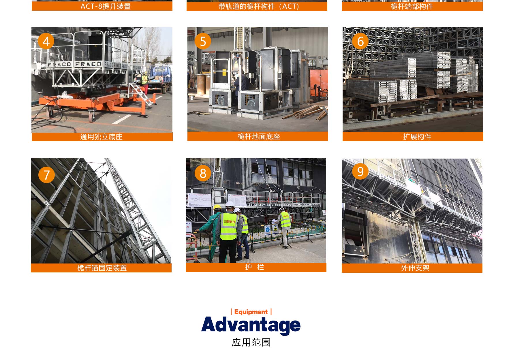 1639886567607970.jpg ACT8產品頁面_07.jpg